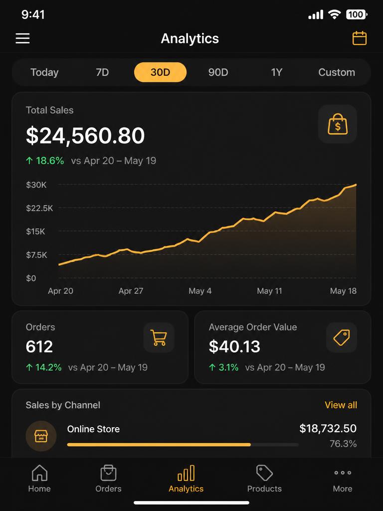 Store analytics dashboard showing $24,560 in sales